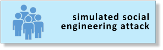 simulated social engineering attack