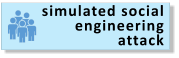 simulated social engineering attack