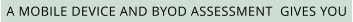 A MOBILE DEVICE AND BYOD ASSESSMENT  GIVES YOU